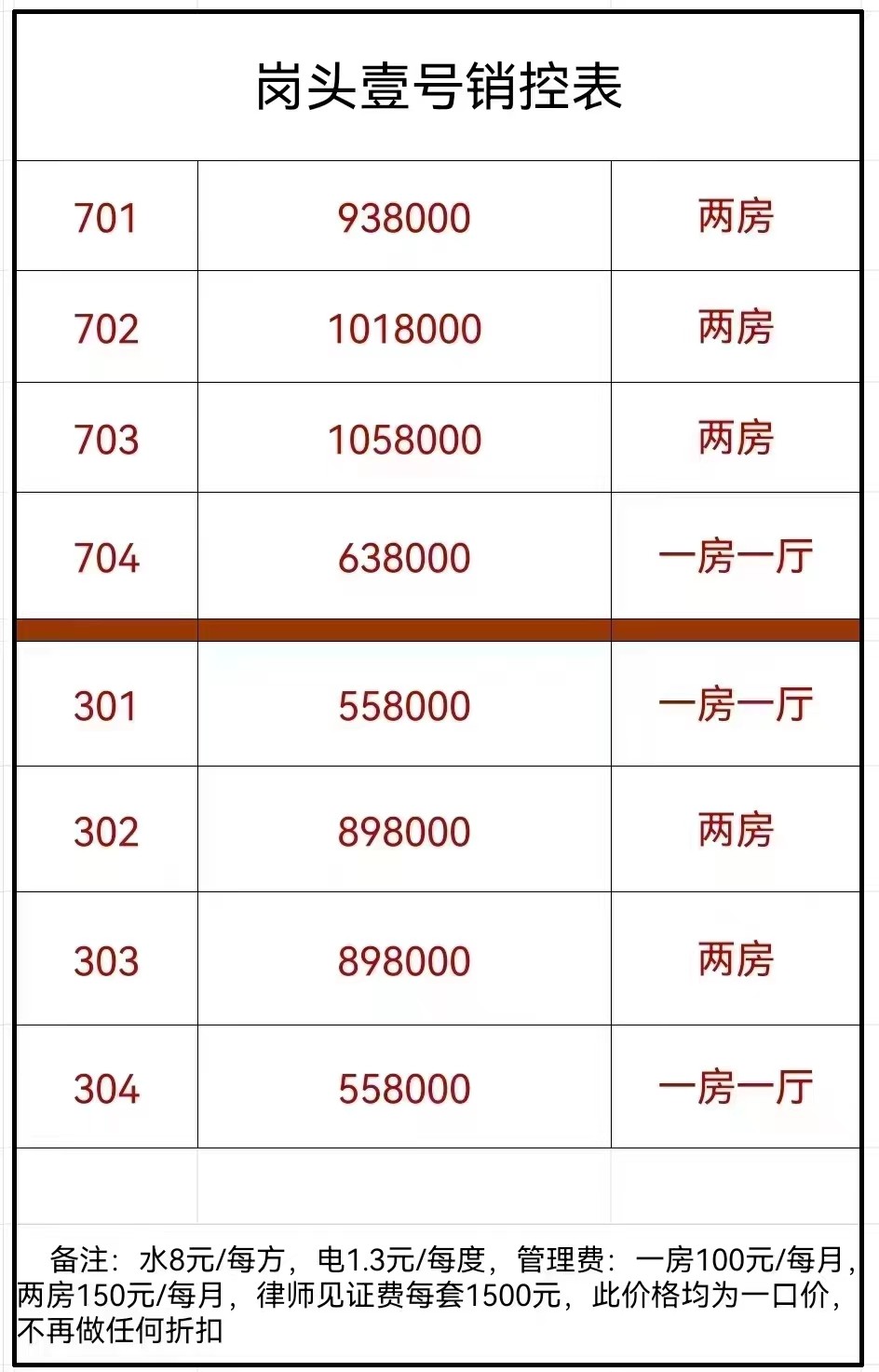 岗头壹号-55.8万起