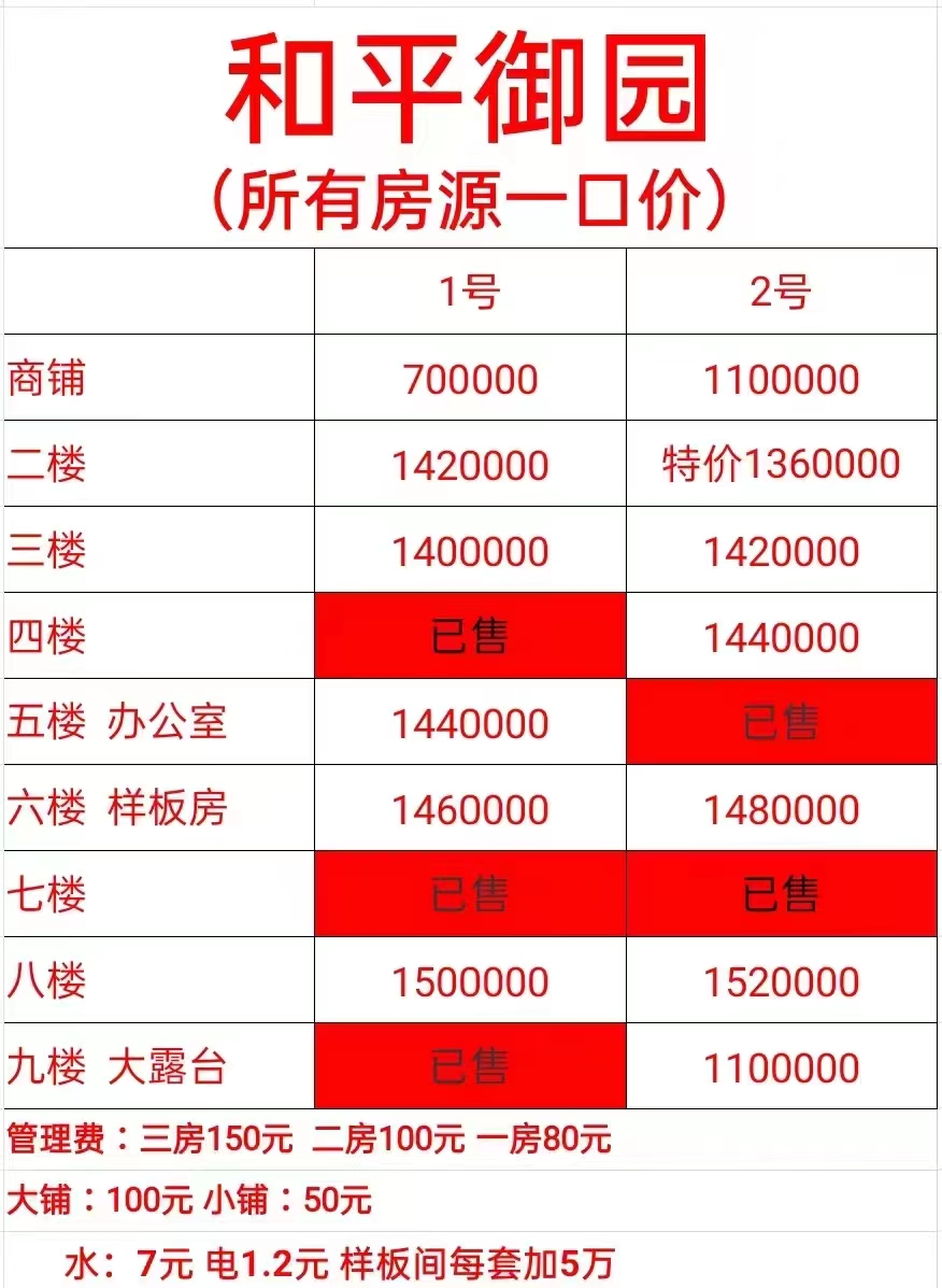 和平御园-136万起
