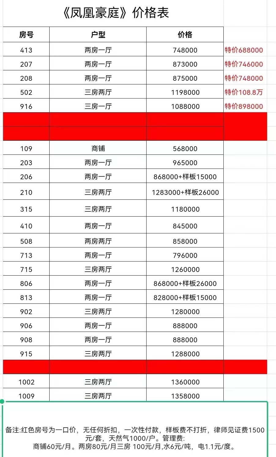 凤凰豪庭 73.8万起/套