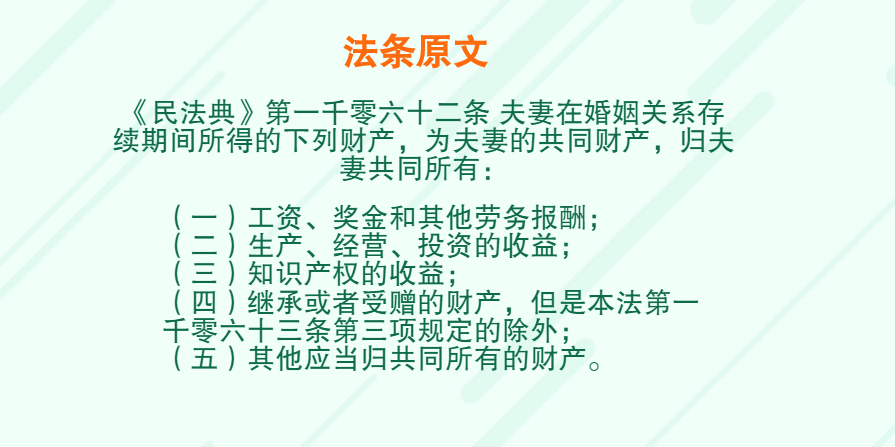 房屋评估费