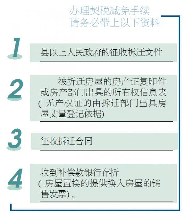 我国的征收补偿免税政策