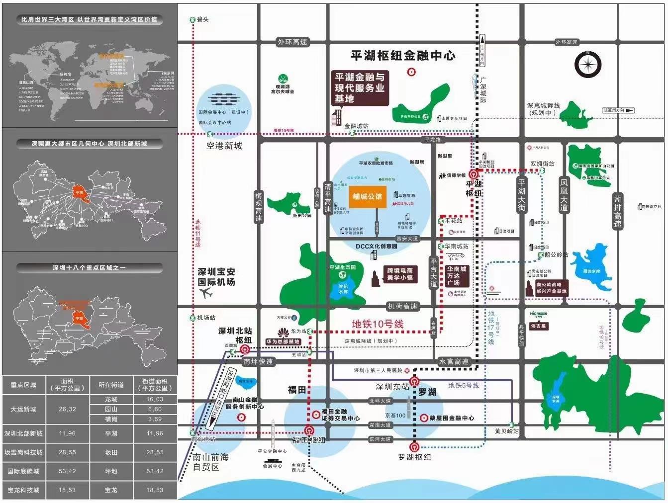 平湖辅城公馆