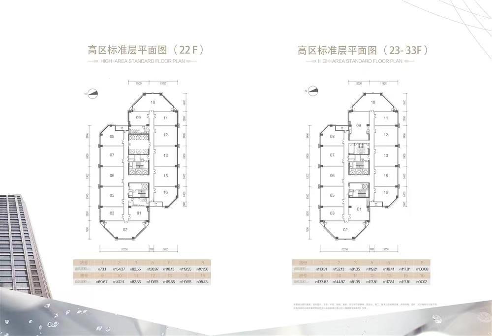 远洋新干线远洋广场