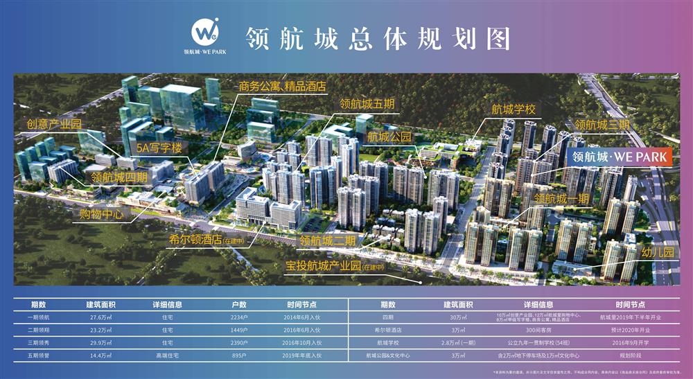 领航城领誉|均价约62000元/平